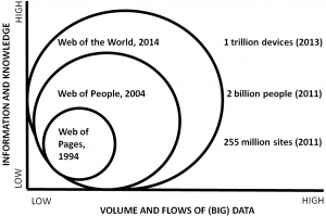 WEB-PAGES-PEOPLE-WPRLD