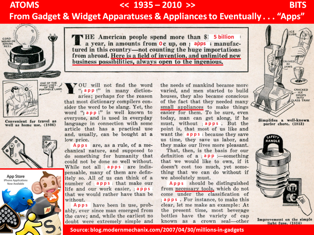 gadgets-widgets-apparatuses-appliances-APPS-1935-2010